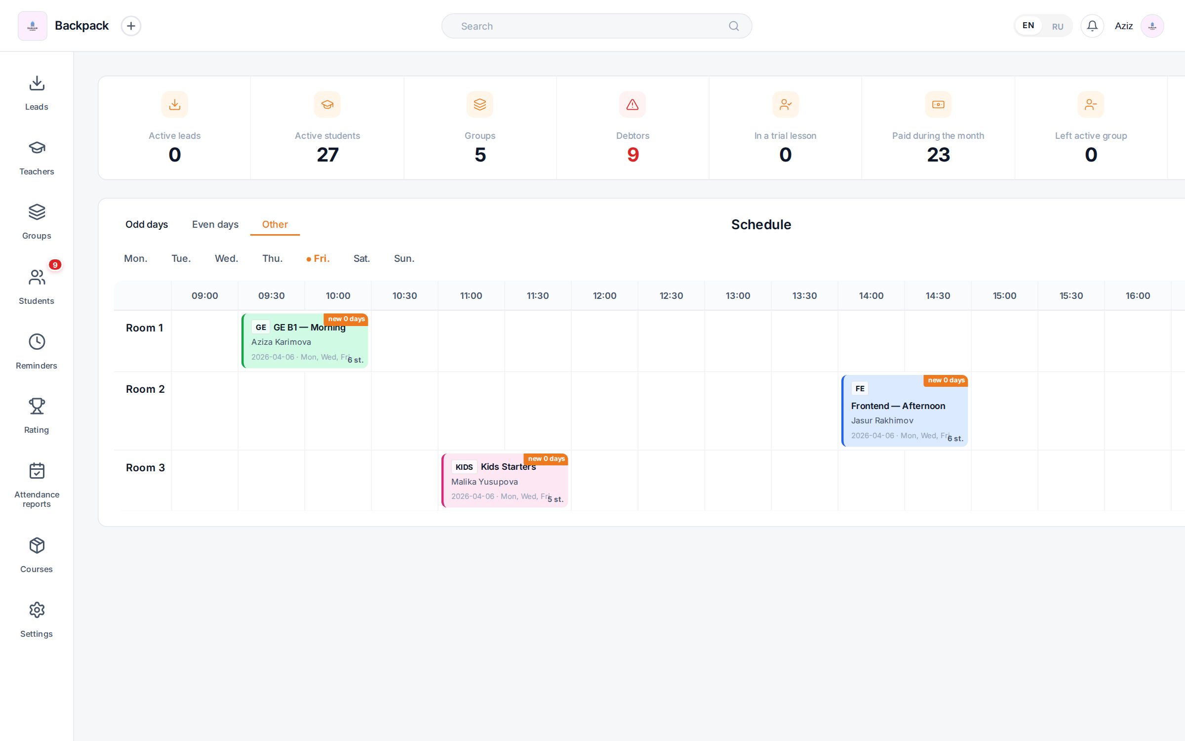 Westem CRM dashboard: active students, debtors, payments this month and the day's schedule by room